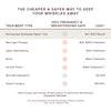 Men's Eyes & Mouth Occlusion Patches™