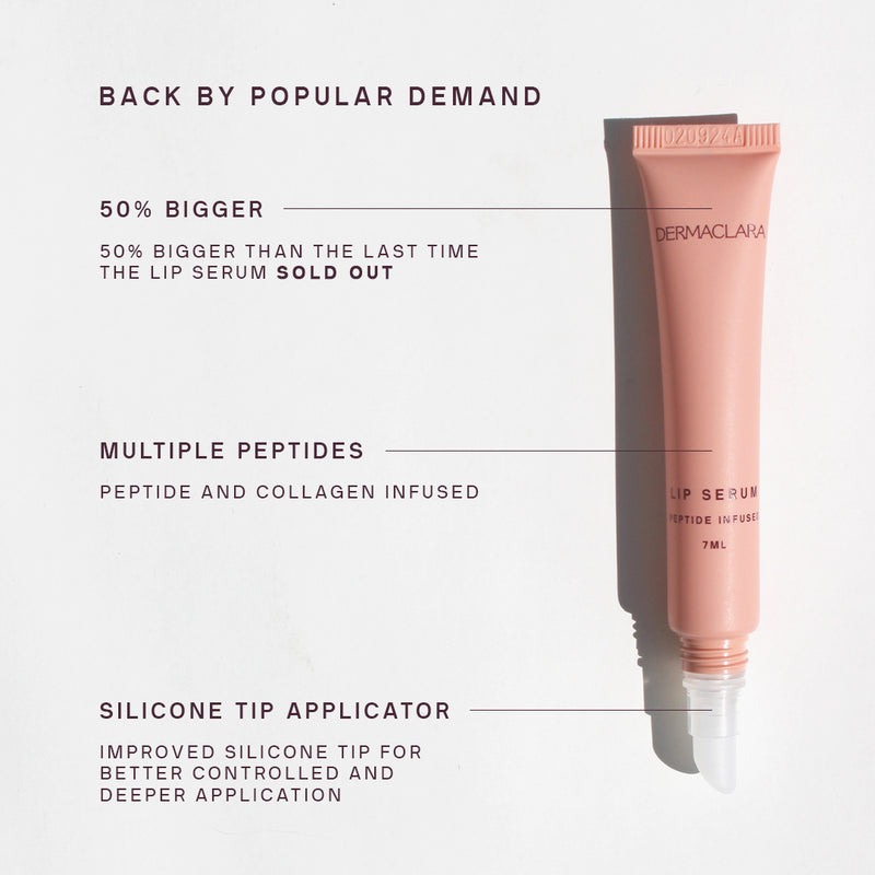 Peptide Infused Lip Serum