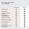 Silicone-Patches-Vs-Creams