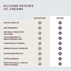 Silicone-Patches-Vs-Creams
