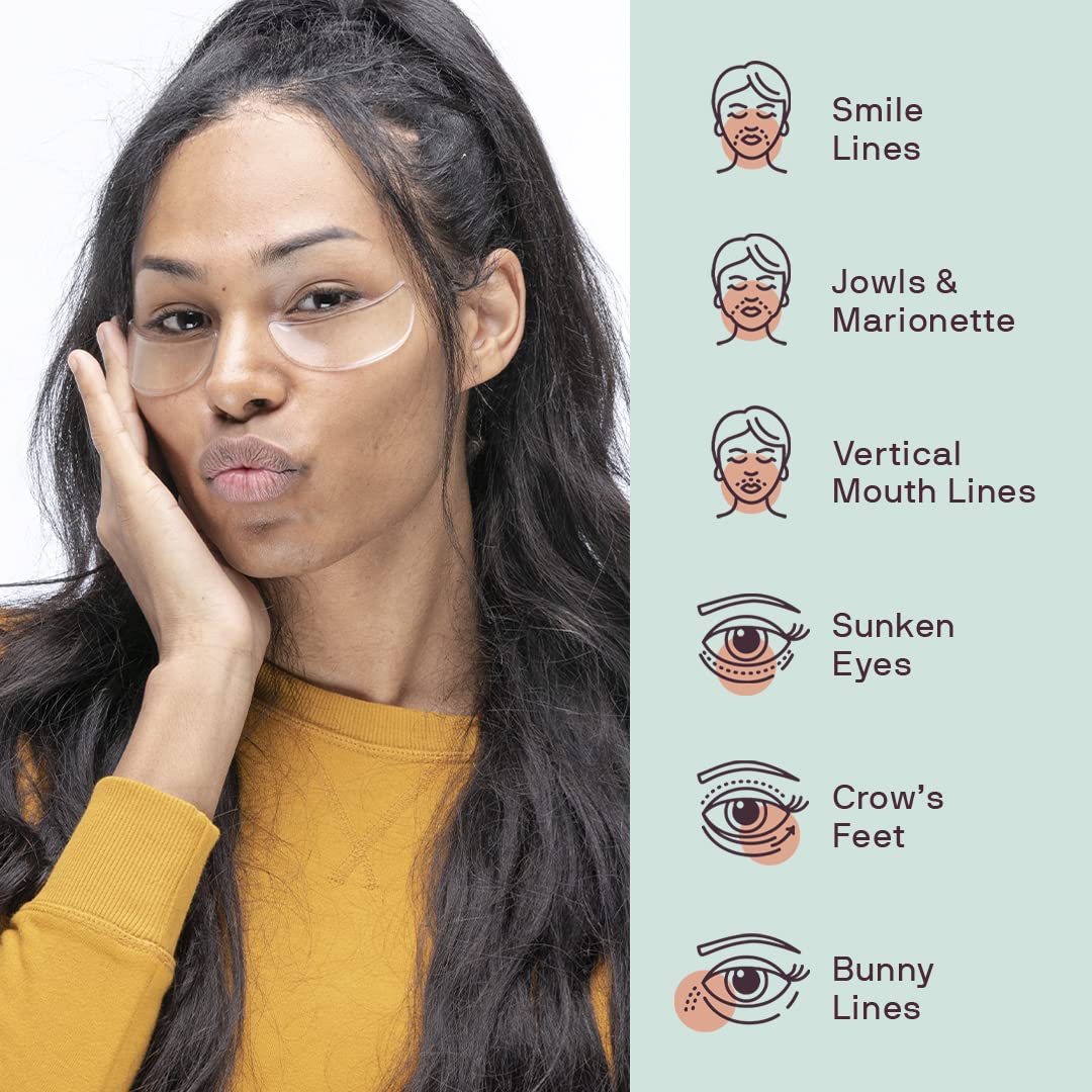The Face Occlusion Patch®