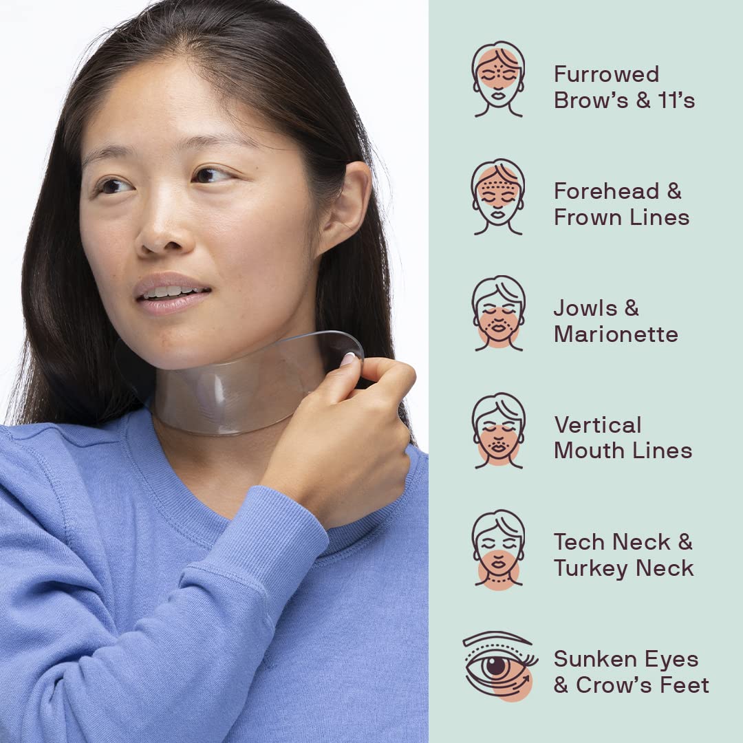 Face Rejuvenation Kit