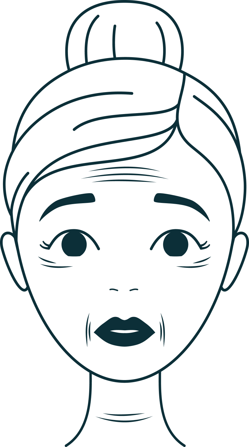 Face